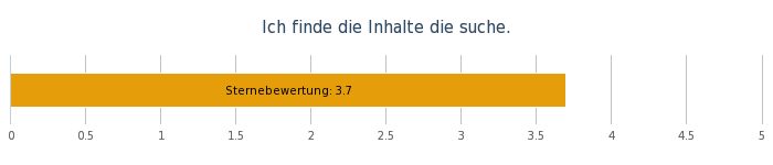 OW Bereichsumfrage Mai 19 - 32..png