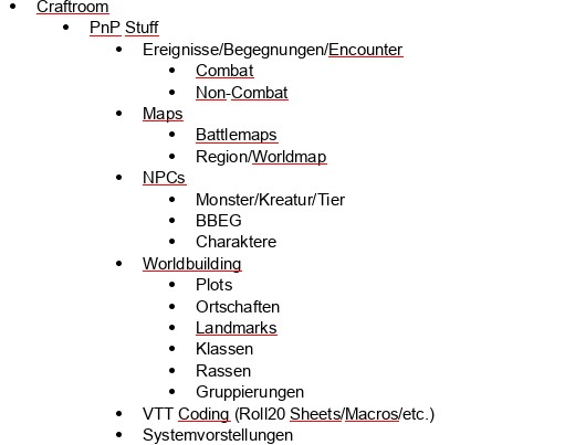 Datei:Kategorien Kreativecke.jpg