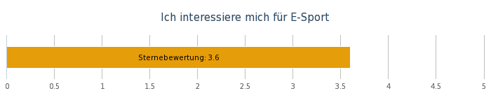 OW Bereichsumfrage Mai 19 - 07..png