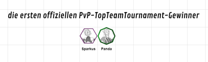 Sieger TeamTopTounament.PNG
