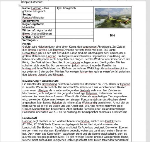 Kreativecke Vollständiges Beispiel Ortschaft.jpg