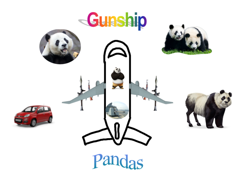 Datei:HoF-OW-RTT 8-Gunship Pandas.png